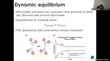 Chemistry 12 SCH4U Dynamic Equilibrium