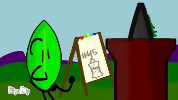 Part 4 of “Your a Loser, But..” M.A.P #OSCatMap