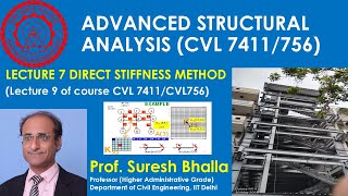 Lecture 7 Direct Stiffness Method (Lecture 9 of course Advanced Structural Analysis)