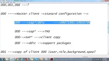 SAP BASIS Certification Course with Implementation Project