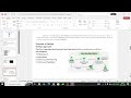 5 3 REASON FOR HAVING DEVOPS OVERVIEW OF DEVOPS CORE ELEMENTS OF DEVOPS