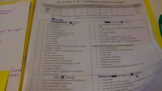 The Renfrew Meal Plan (Exchange System)