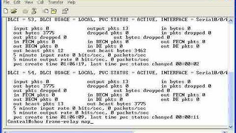 695   68  Fundamentals of Frame Relay   12  Verifying a Frame Relay