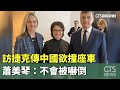 中美關係及涉台緊張