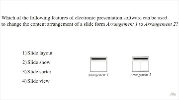2019 ICT MCQs with answer  | O/L ICT Past paper