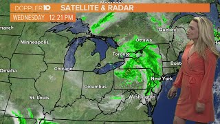Wednesday afternoon forecast | June 14, 2023