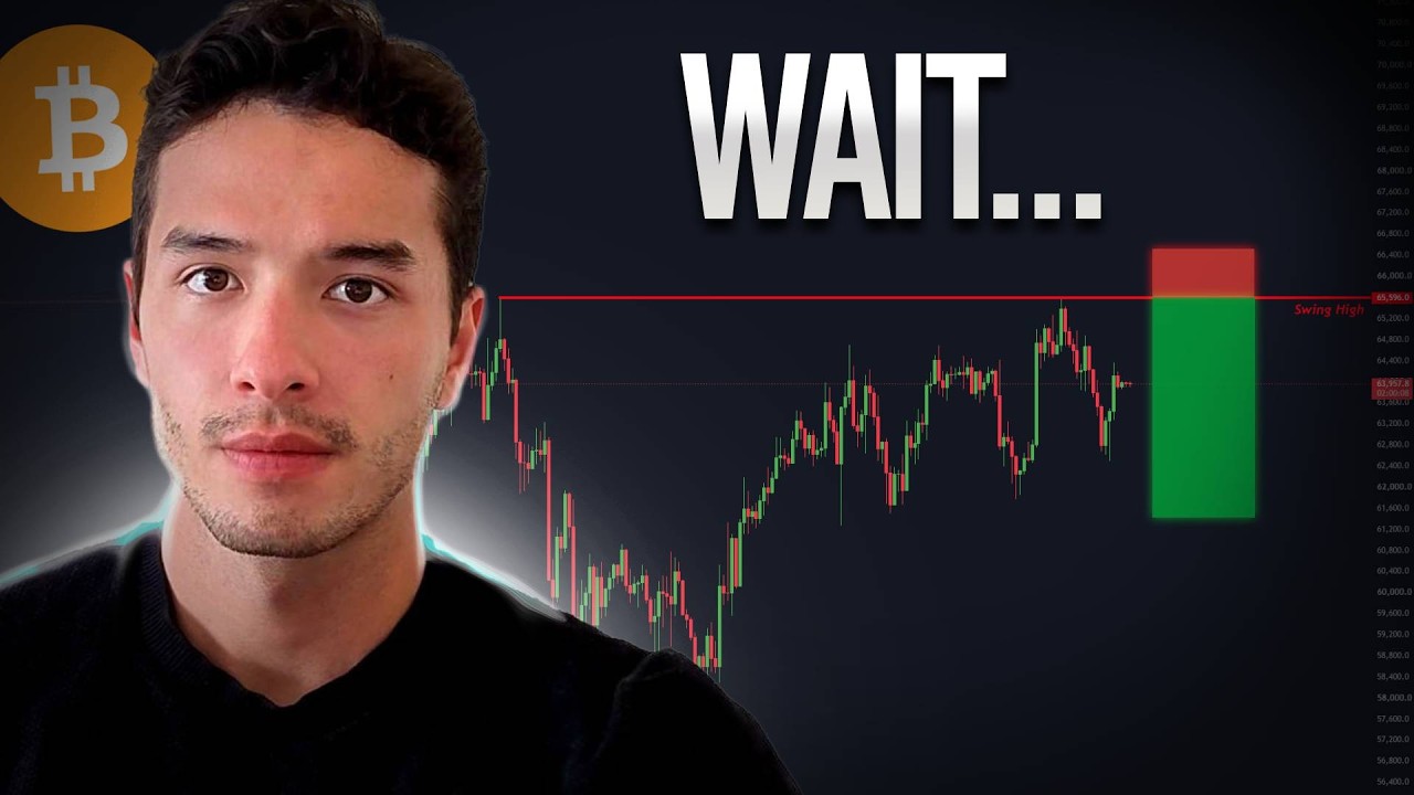 Order Flow Analysis and Stop Loss Management in Crypto Trading