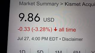Full 🔴 Kismet Acquisition Three Units KIIIU Stock Trading Facts 🔴 News