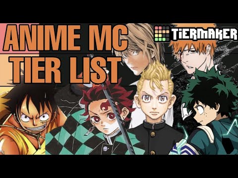Ranking Anime Main Characters - YouTube