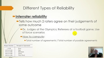 Reliability in Statistics: Calculating test-retest & interrater reliability in Excel: Ch 6