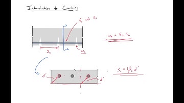 9 - Introduction to Cracking in Reinforced Concrete