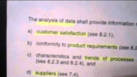 ISO 9001:2015 Section 9.1.3 Analysis of Data