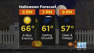 Thursday Afternoon Forecast - Oct. 28, 2021