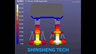 Aluminum low pressure casting moldflow analysis solidification process