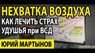 Невроз дыхательных путей как симптом тревоги | Нехватка воздуха тяжело дышать и как лечить это