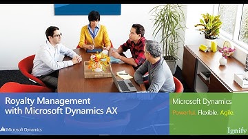 Royalty Management with Microsoft Dynamics AX