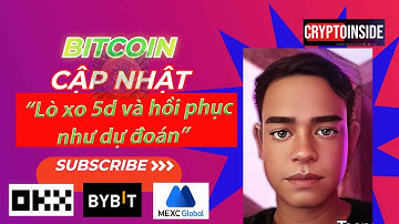 BITCOIN - Lò xo khung 5d và hồi phục như dự đoán #bitcoin