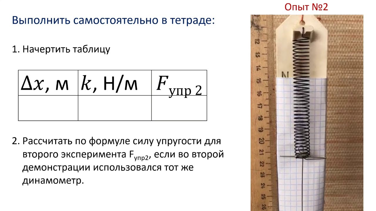 Работа 7 класс физика видеоурок. Измерение силы упругости динамометром. Измерение силы трения с помощью динамометра. Лабораторная работа сила упругости. Лабораторная работа измерение силы трения с помощью динамометра.