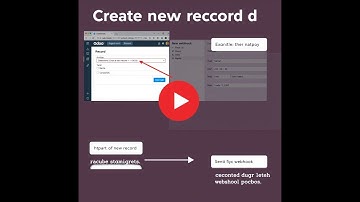 Create a New Record Using Webhook in Odoo 17 || Webhook To Create New Record