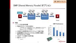 MSC Nastran 知って便利な HPCテクニック 20140424