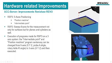 Online Seminar   NEW Functionalities in WM   Quartis R 2020 1 und R 2020 2