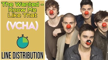 How would The Wanted sing "Know Me Like That" by VCHA? (Line Distribution)