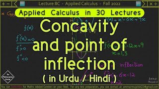 Concave Up And Concave Down In Urdu Hindi Concavity And Inflection Point Lec 8C