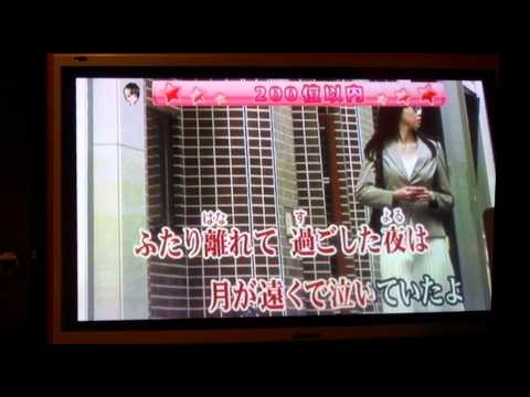 浜崎あゆみ - Who...　を歌ってみた
