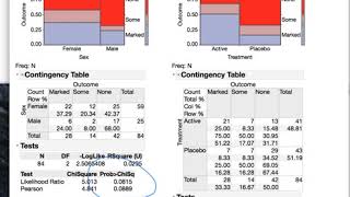 Categorical Exercise JMP Demo