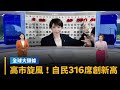 自民黨選舉大勝