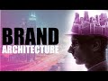 What Is Brand Architecture [+ Examples]