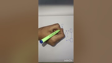 DBMS VTU model question paper 1 with solution | module 1 Question 2