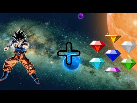 Who is strongest  Goku  5 lments Vs all