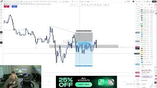 Live Day Trading Losing $192,560 (NOW UP $476K THIS MONTH)