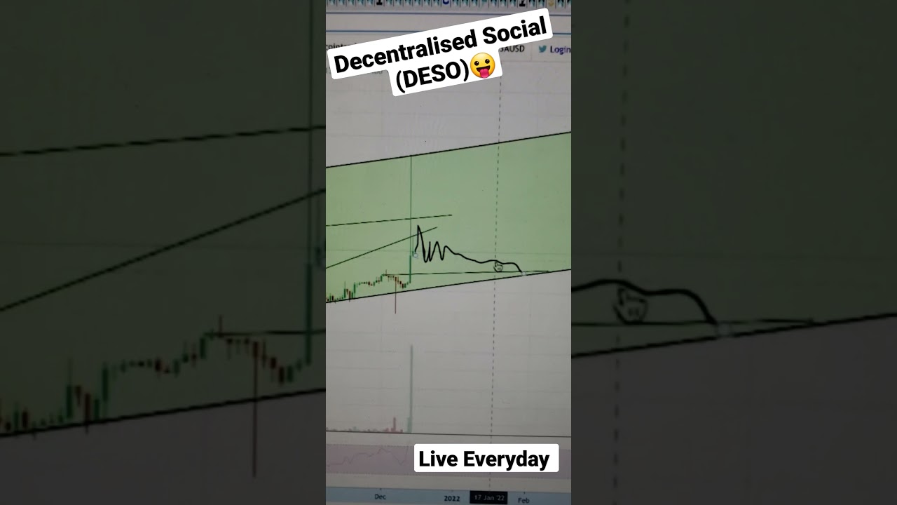 Decentralised Social(DESO) coin New on Coinbase 😛