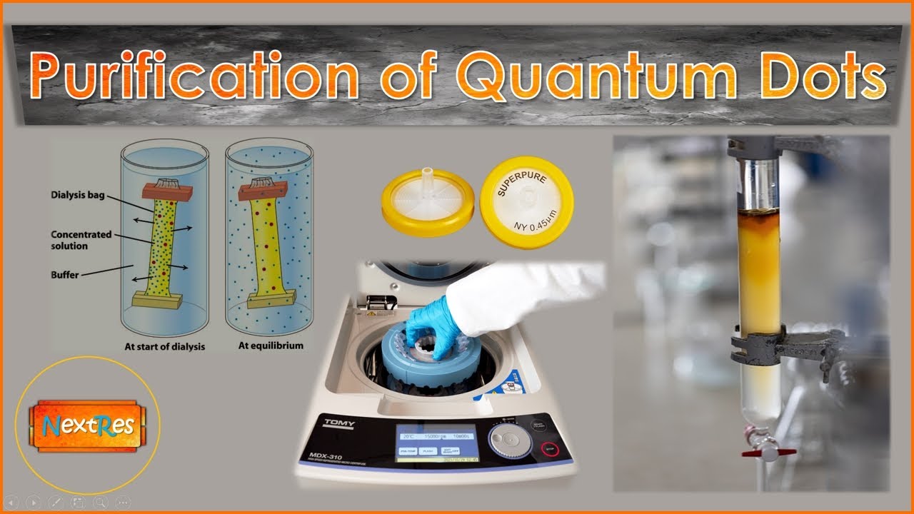 Purification of Quantum Dots | Carbon and Graphene Quantum Dots - YouTube