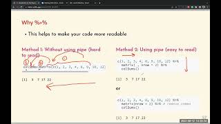 Pipe operator in R #rprogramming #datascience #datavisualization