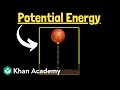 Energy Transformations in Motion and Particles
