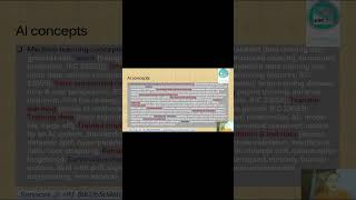 ML Validation & Test Data #artificialintelligence #ISO22989 #iso42001 #governance #machinelearning