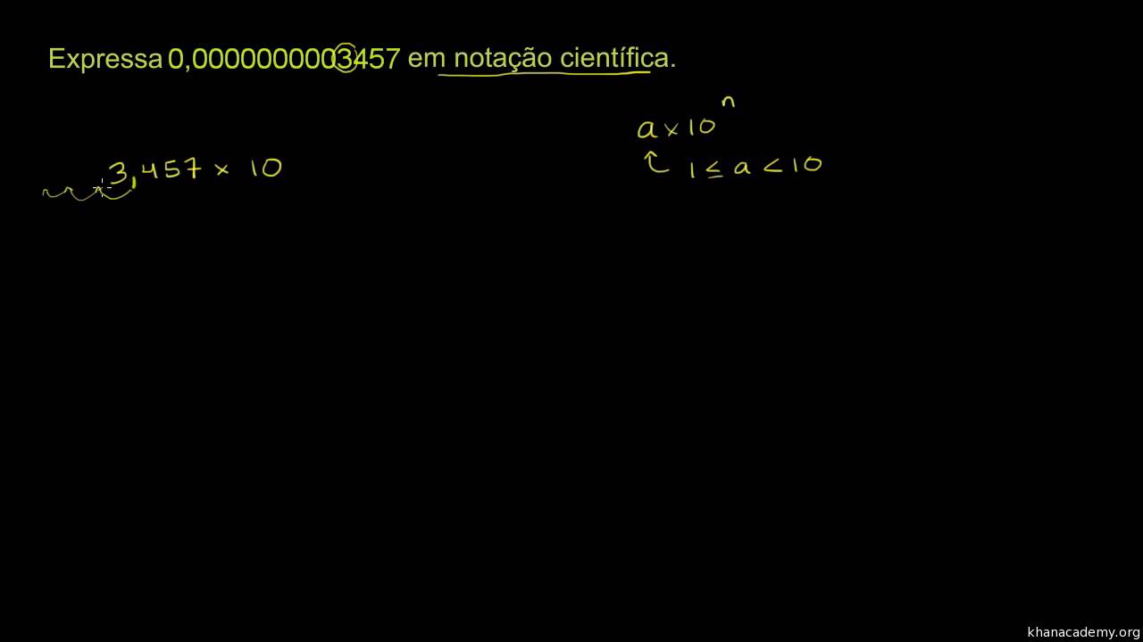 Aulas do 8º ano sobre Operações aritméticas em notação científica.