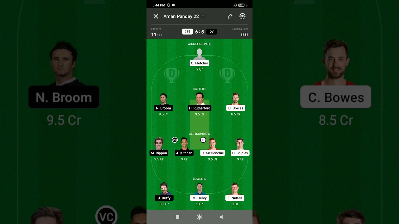 CTB vs OV Dream11 Team. CTB vs OV Dream11 Prediction