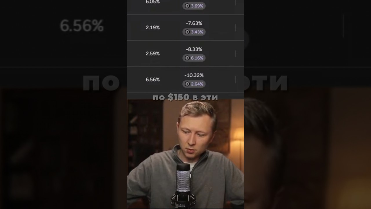 ЧТО БУДЕТ С PARCL и DRIFT? 