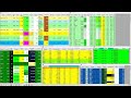 Live Day Trading Stock Scanner 12/21: Pre-market Gap Scanner