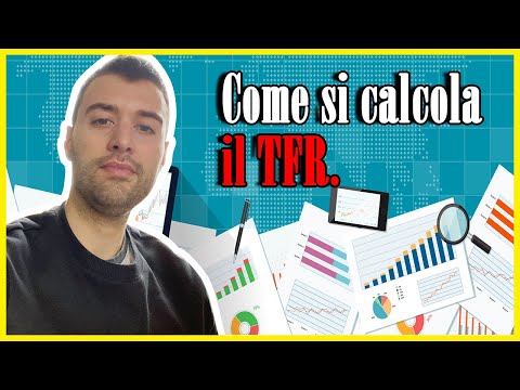 Video: La formula di cui hai bisogno: ritorno sull'equità per aiutare gli investitori