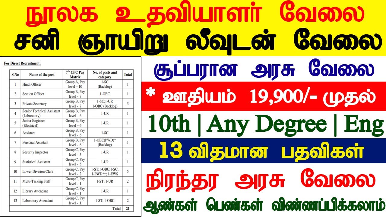 TN Govt Recruitment 2022 | Tamilnadu Government Job | Govt Jobs Express