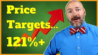 5 Stocks to Buy Right NOW for Double-Digit Returns
