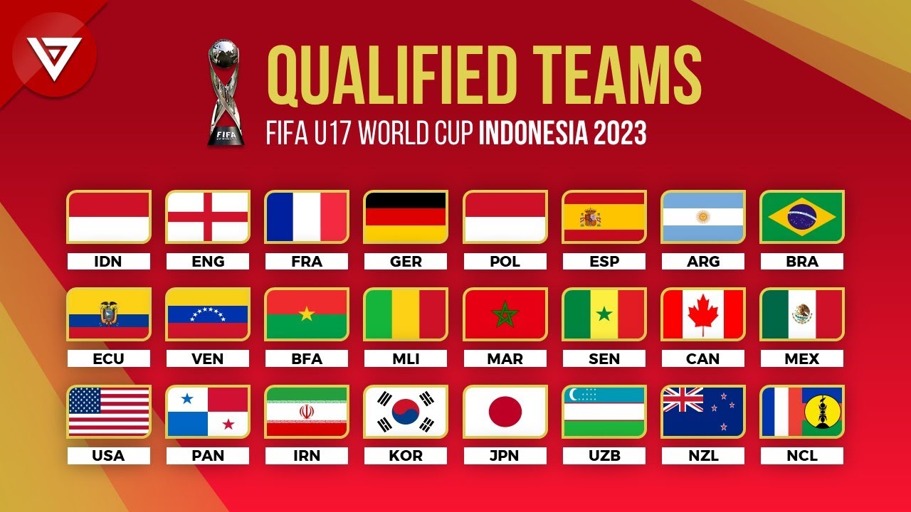 FIFA U17 World Cup Indonesia 2023 All 24 Teams Qualified YouTube