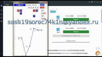 Binary com секрет Tick Reader стратегия 5 тик