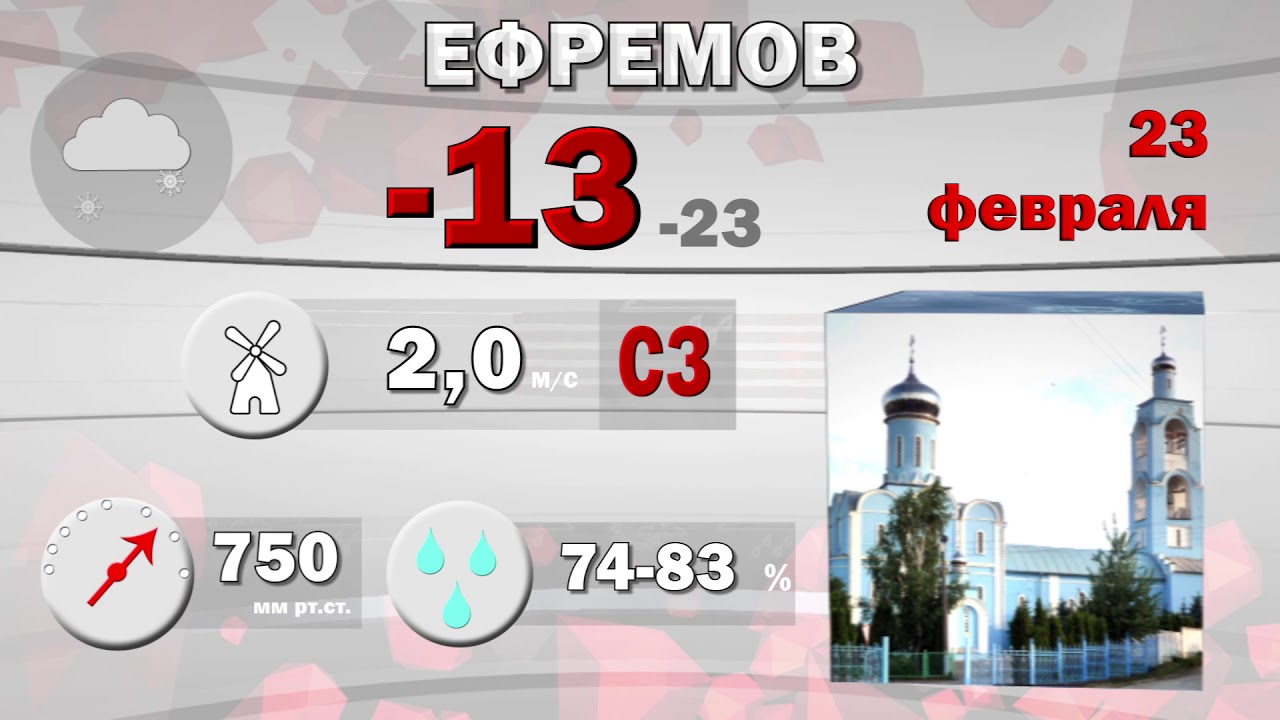 Погода в туле в апреле 2024 года. Пагода втул на март. Погода в Туле на март.