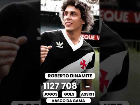 ROBERTO DINAMITE - NÚMEROS PELO VASCO DA GAMA #vascodagama #robertodinamite #vascodagamaoficial ROBERTO DINAMITE - NÚMEROS PELO VASCO DA GAMA #vascodagama #robertodinamite #vascodagamaoficial Thumbnail
